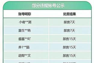 小桥：我必须重新赢得所有人的信任 我想念这些球迷和比赛